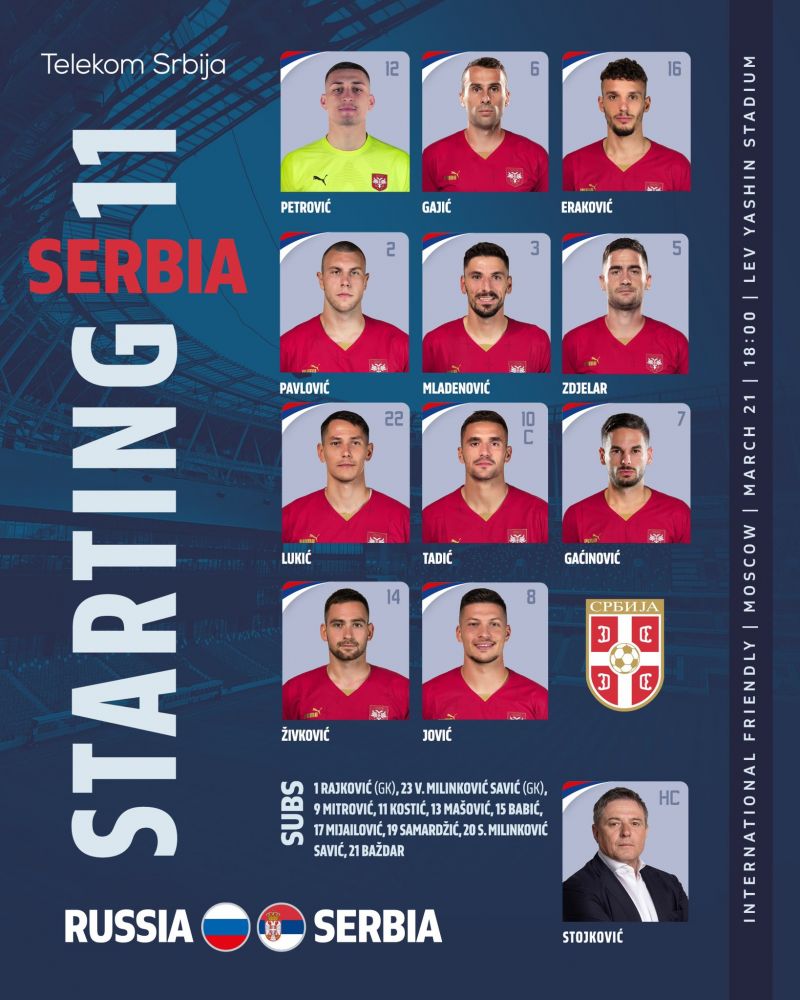 Стал известен стартовый состав сборной Сербии на матч против сборной России