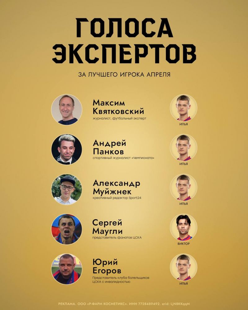Защитник Агапов назван лучшим игроком ЦСКА в апреле