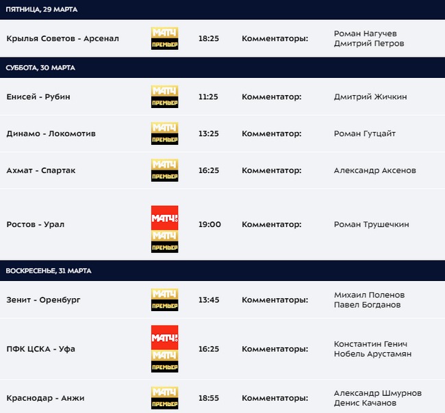 Программа передач матч премьер на сегодня. Прогнозы Генича на ближайшие матчи. Расписание матчей на сегодня.
