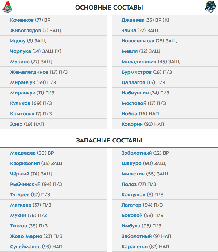 Расписание 26 июня