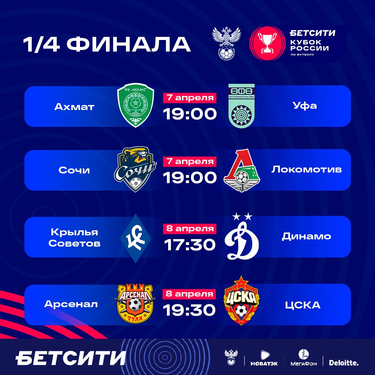 Футбол россии сборная расписание ближайшие матчи 2024