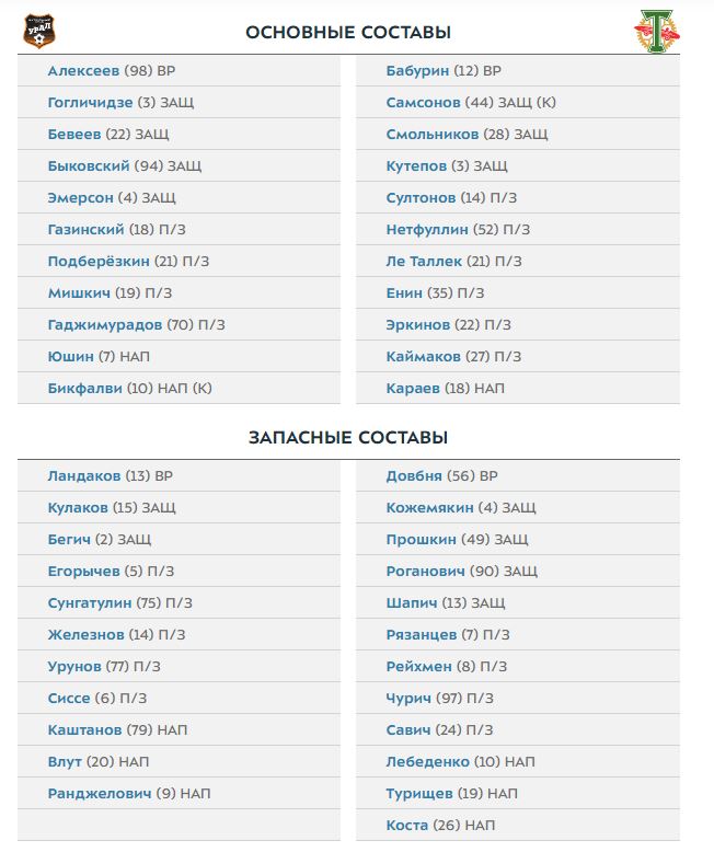 Расписание матчей урала в екатеринбурге