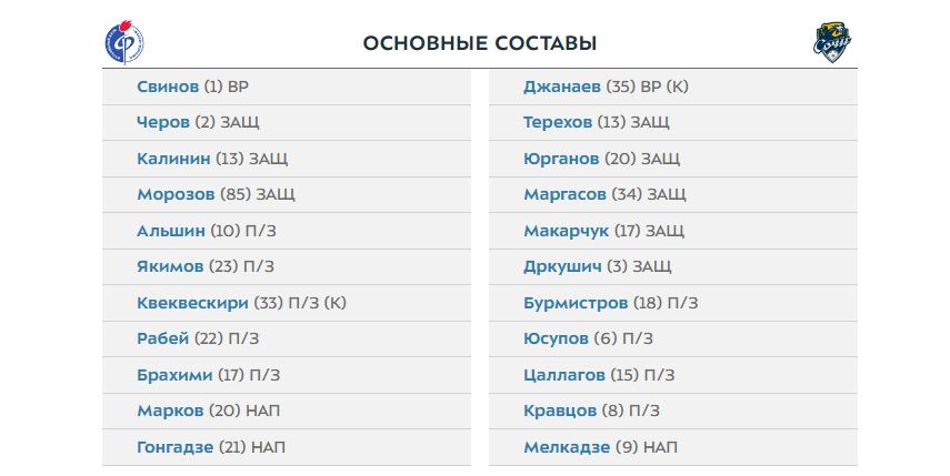 Матч 20 программа