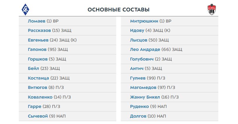 Крылья советов состав