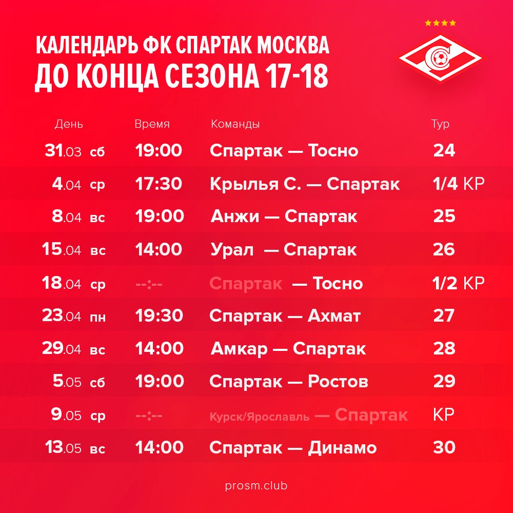 Календарь игр спартака по футболу 2024. Расписание матчей Спартака на матч.