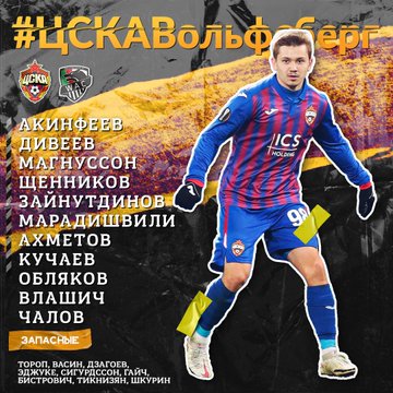 Состав ЦСКА на матч с Вольфсбергом