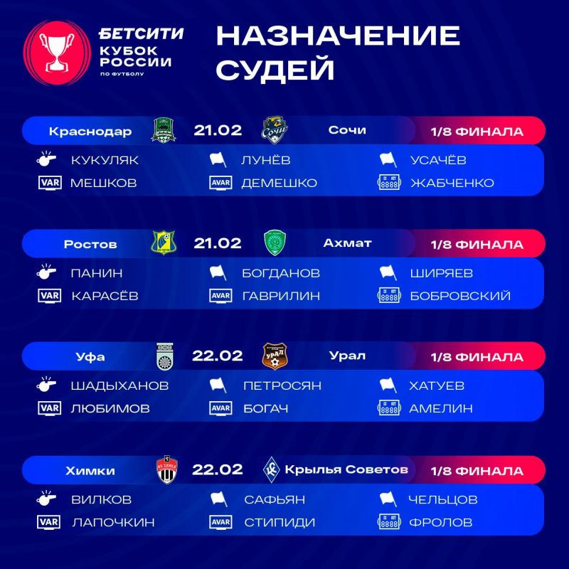 Казарцев рассудит ЦСКА и СКА-Хабаровск в Кубке России