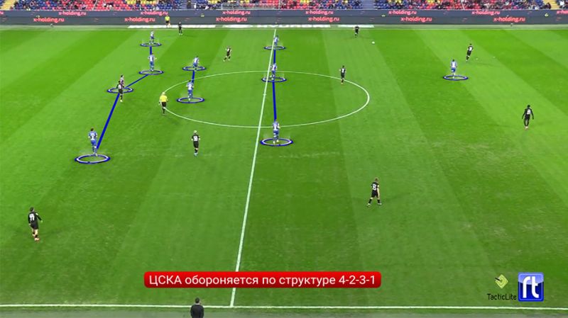 СМИ: Олич уже начал менять ЦСКА. В футболе команды появились новые элементы