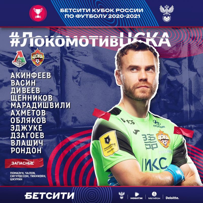 Локомотив и ЦСКА назвали составы на полуфинал Кубка России