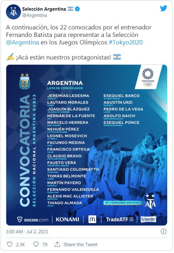 Понсе и Гайч включены в состав сборной Аргентины на Олимпиаду в Токио