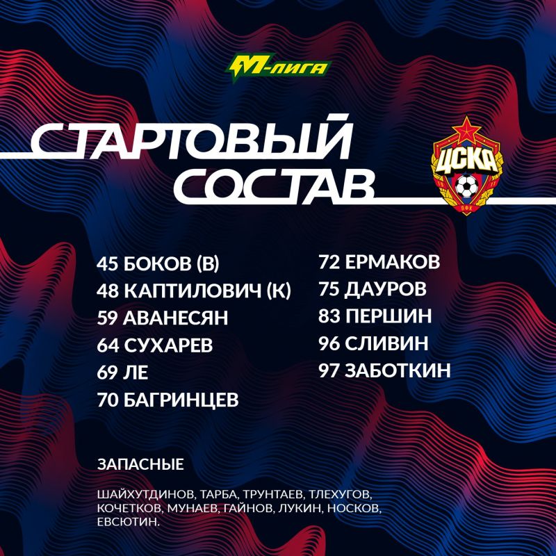 М-Лига. ПФК ЦСКА — Урал. Видеотрансляция и состав ЦСКА