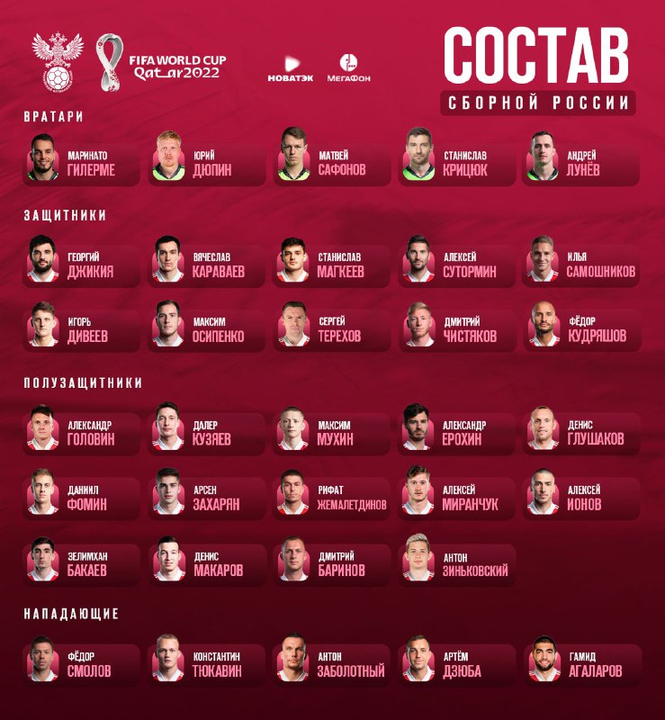 Агаларов, Глушаков и Дзюба вошли в расширенный состав сборной России на октябрьские матчи