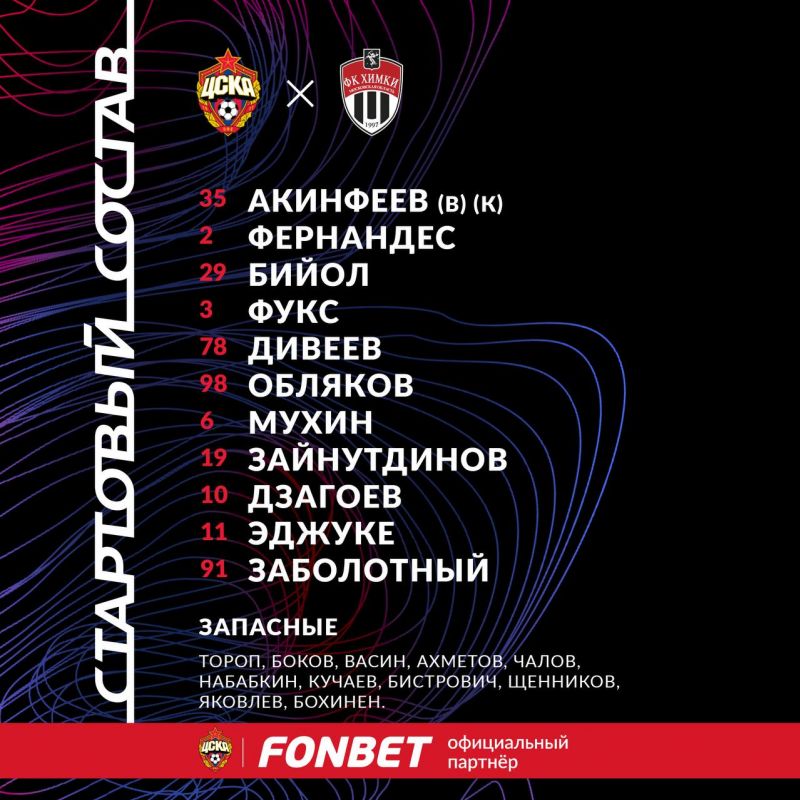 Эджуке и Заболотный сыграют в атаке ЦСКА в матче с Химками, Фукс выйдет с первых минут