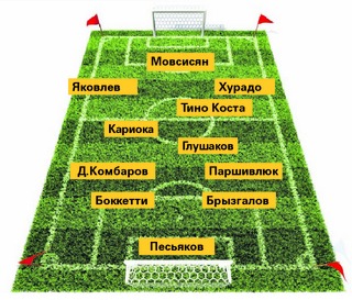 Красно-белая революция! (Аналитика)