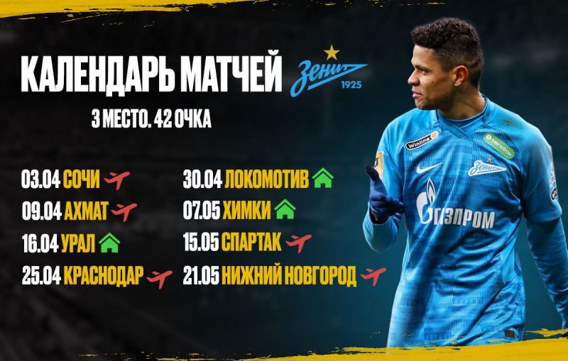 Кто станет чемпионом — «Зенит», «Динамо» или ЦСКА? Все расклады на финиш РПЛ Кто станет чемпионом — «Зенит», «Динамо» или ЦСКА? Все расклады на финиш РПЛ