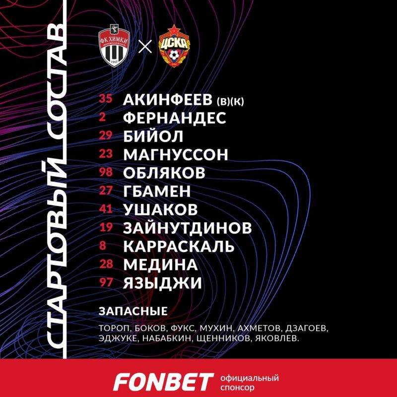 Состав ПФК ЦСКА на матч с Химками