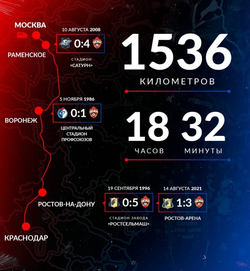 Игроки ЦСКА отправились в Краснодар на поезде