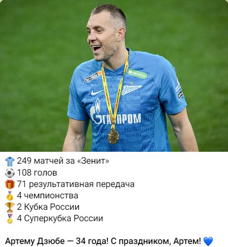 Зенит и сборная России поздравили Дзюбу с днем рождения
