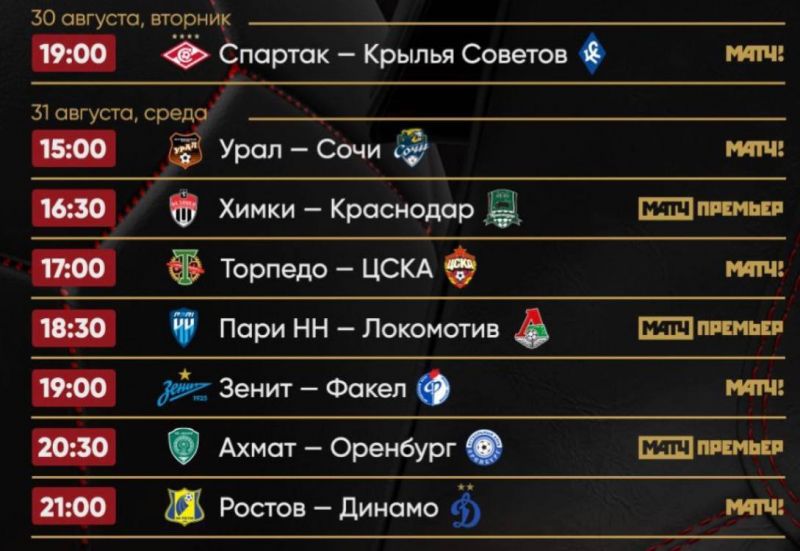 Стало известно расписание трансляций первого тура Кубка России