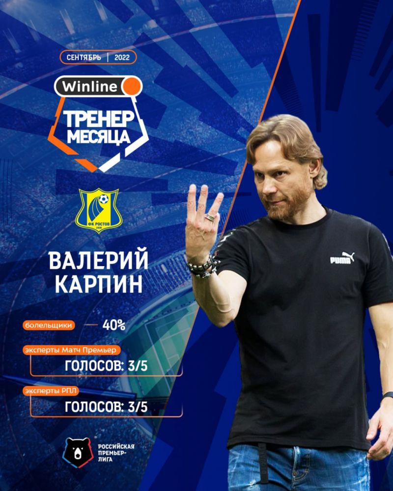 Тренер Ростова Валерий Карпин назван лучшим по итогам сентября в РПЛ