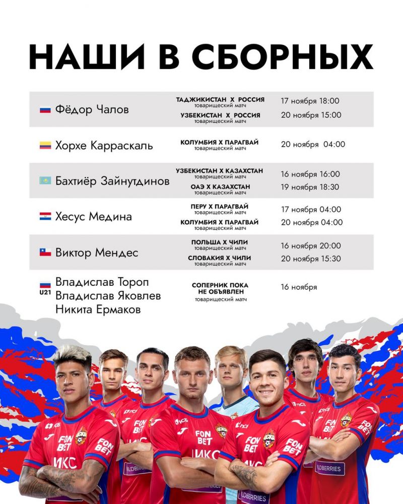 Архив 2022 год: Список игроков ПФК ЦСКА, вызванных в сборные команды своих  стран