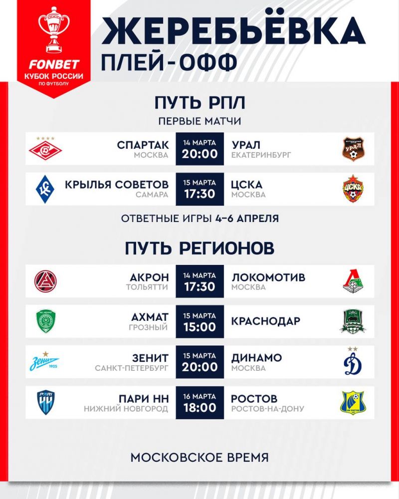 Утверждены даты и время начала матчей плей-офф FONBET Кубка России