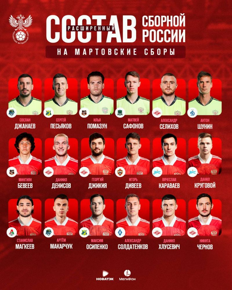 Головин и Миранчук вошли в расширенный список сборной на мартовские матчи 