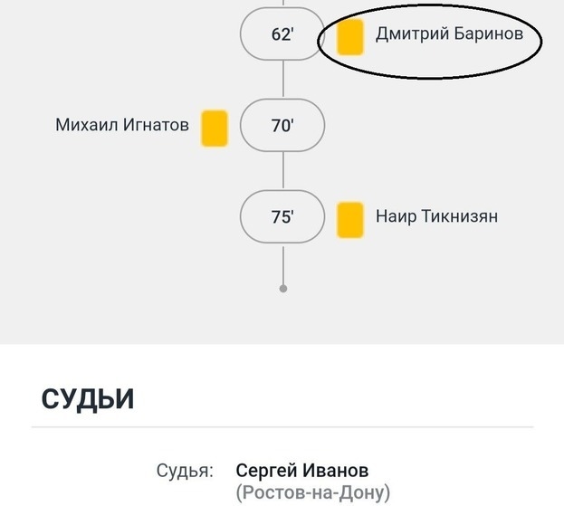 СЭ: «Акрон» — «Локомотив», Баринов не имел права играть за железнодорожников. Им присудят поражение 0:3?