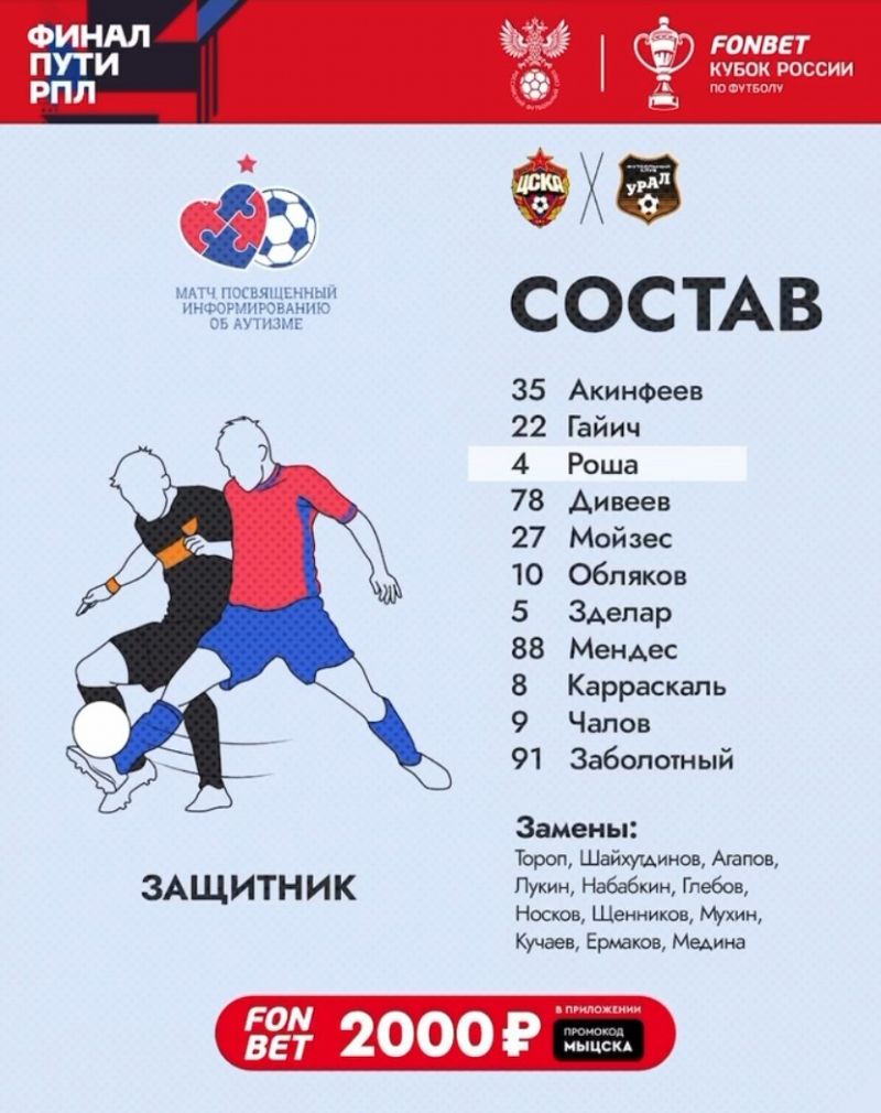 Состав ЦСКА на матч с Уралом Состав ЦСКА на матч с Уралом