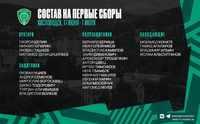 Ахмат начал подготовку к сезону 2023/2024