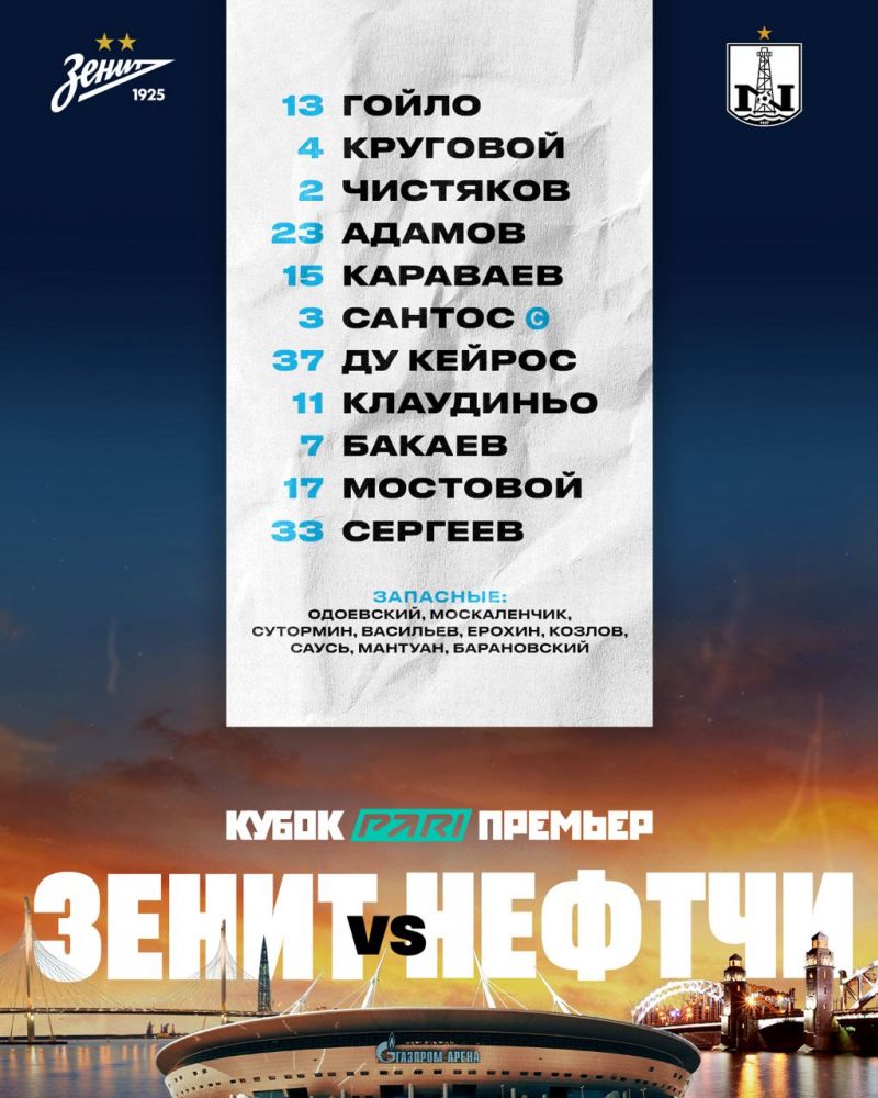 Гойло и Ду Кейрос дебютируют за Зенит в матче против Нефтчи