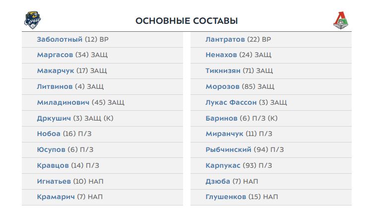 Дзюба выйдет на поле с первых минут матча Сочи - Локомотив