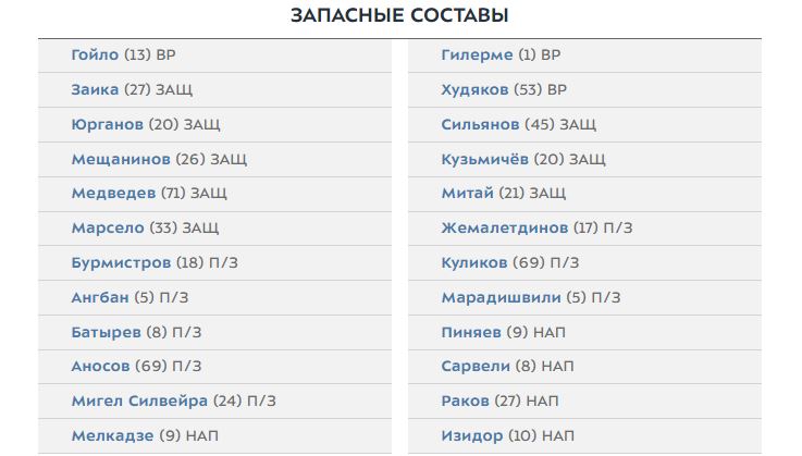 Дзюба выйдет на поле с первых минут матча Сочи - Локомотив