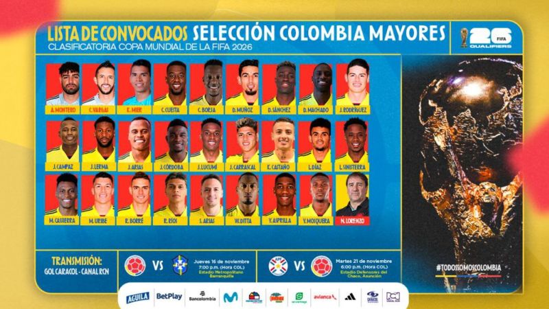 Кордоба, Карраскаль и Кассьерра вызваны в сборную Колумбии