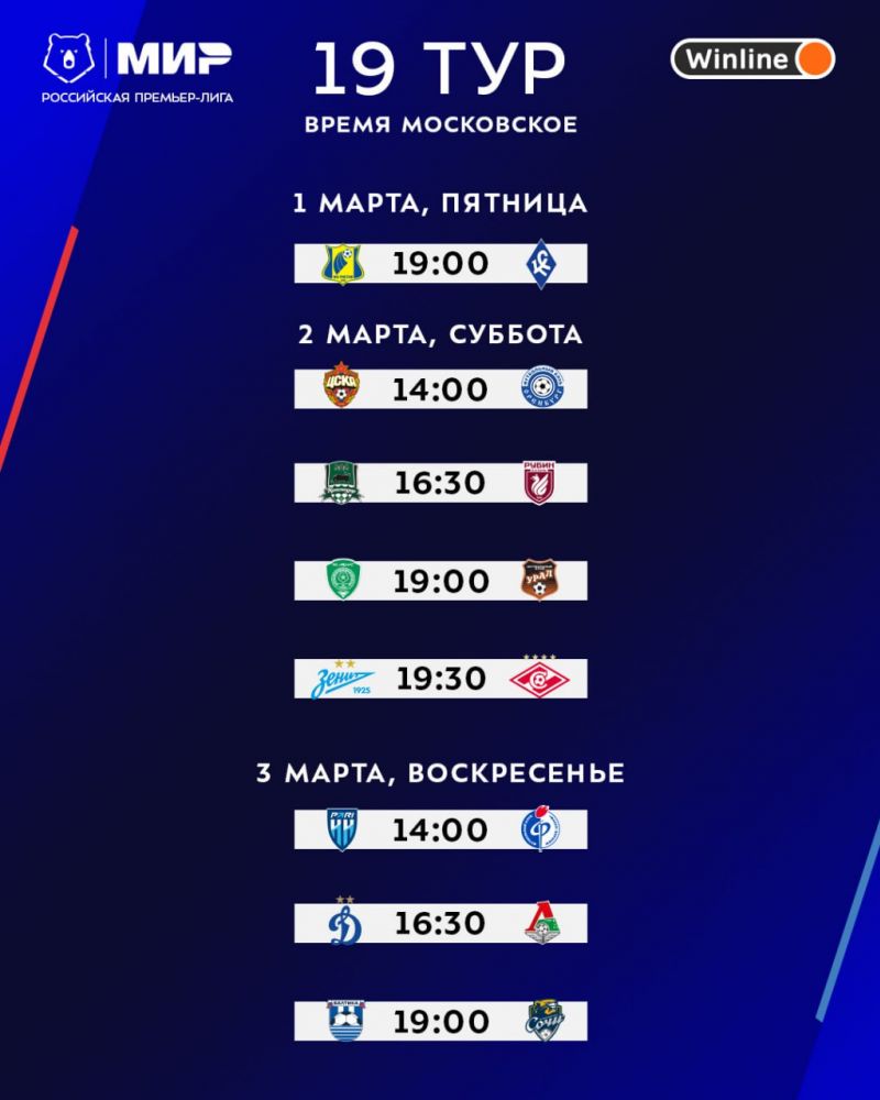 Стало известно расписание первых весенних туров чемпионата России по футболу