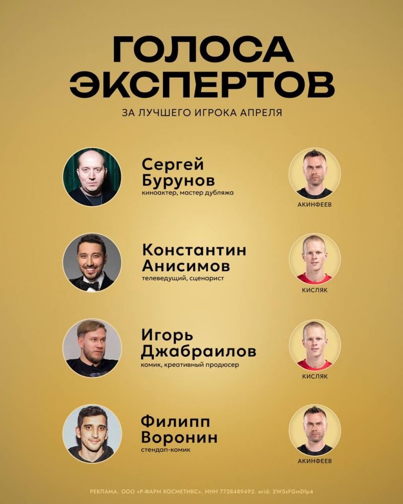 Кисляк признан лучшим игроком ЦСКА в апреле