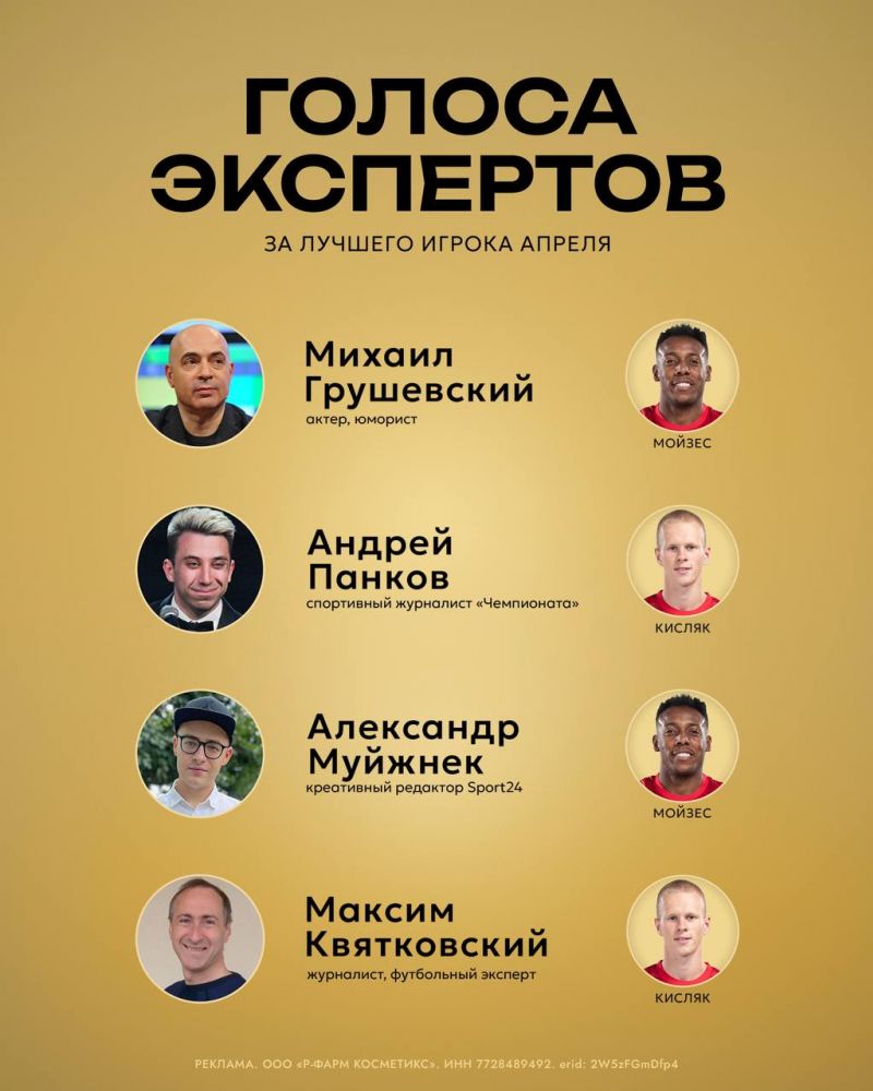 Кисляк признан лучшим игроком ЦСКА в апреле