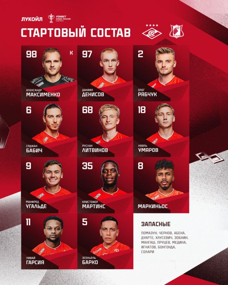 Спартак объявил состав на игру против Ростова