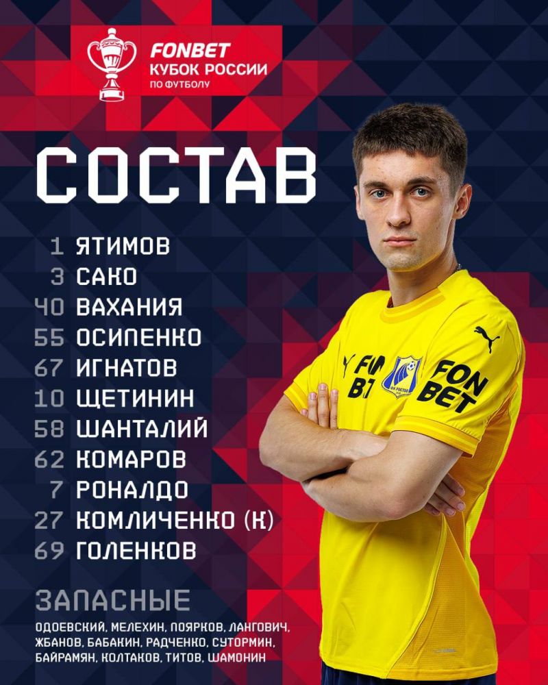 Ростов назвал состав на матч против Спартака 