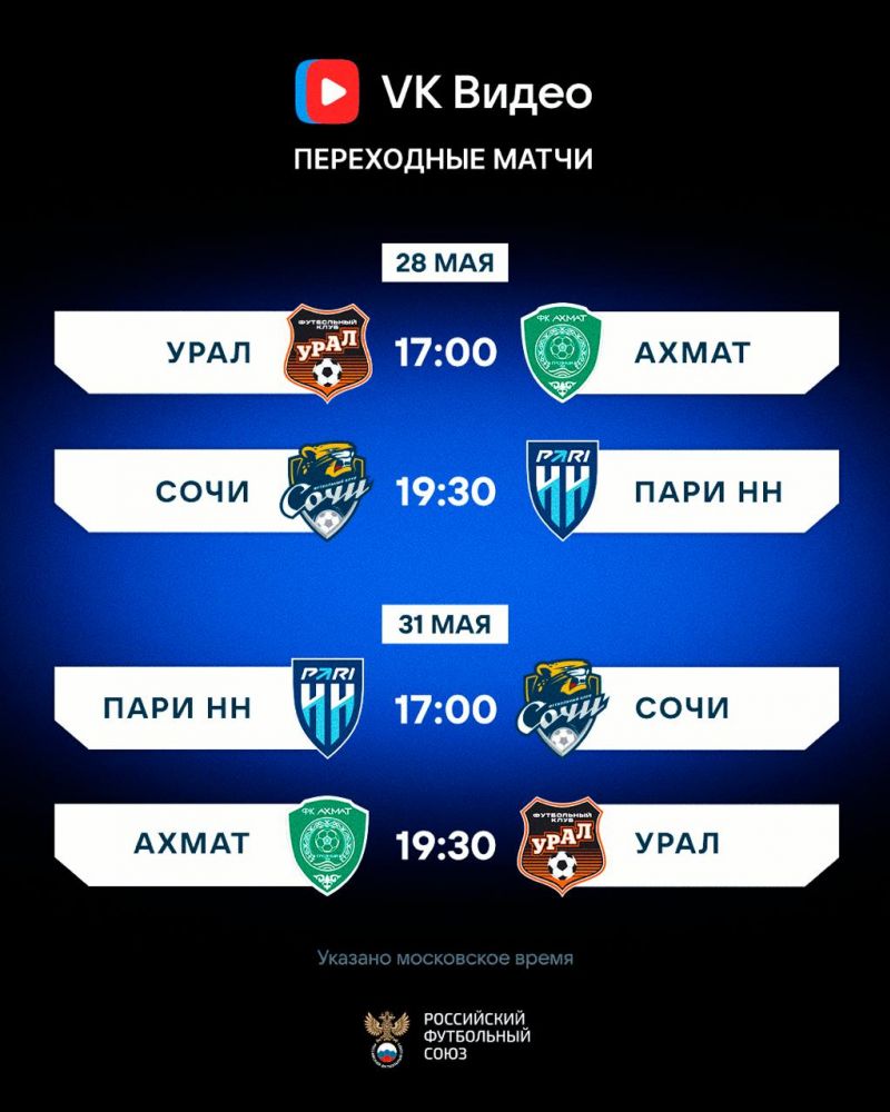 Определились пары переходных матчей между РПЛ и Первой лигой