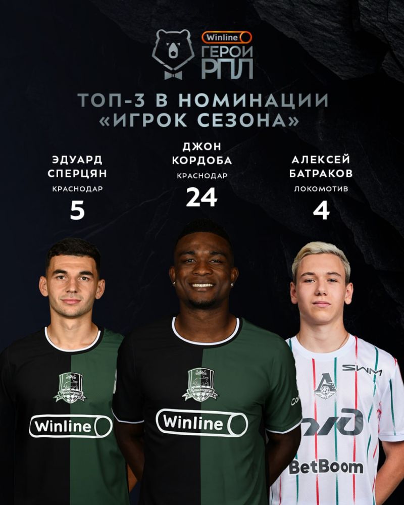 Кордоба - лучший футболист РПЛ сезона 2024/25