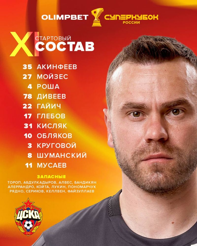 Стартовый состав ЦСКА на матч с Краснодаром 