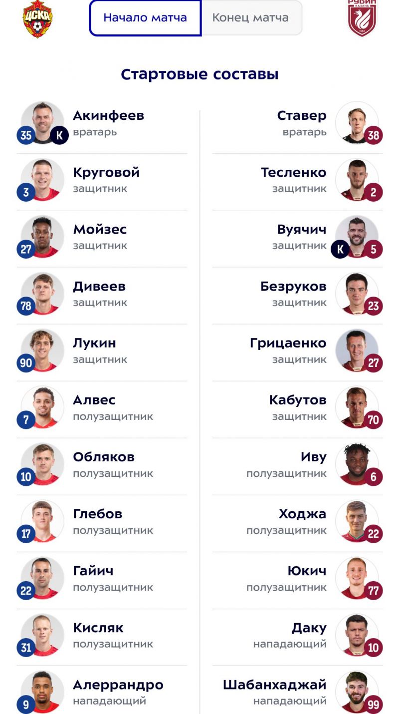 ЦСКА - Рубин: объявлены стартовые составы команд