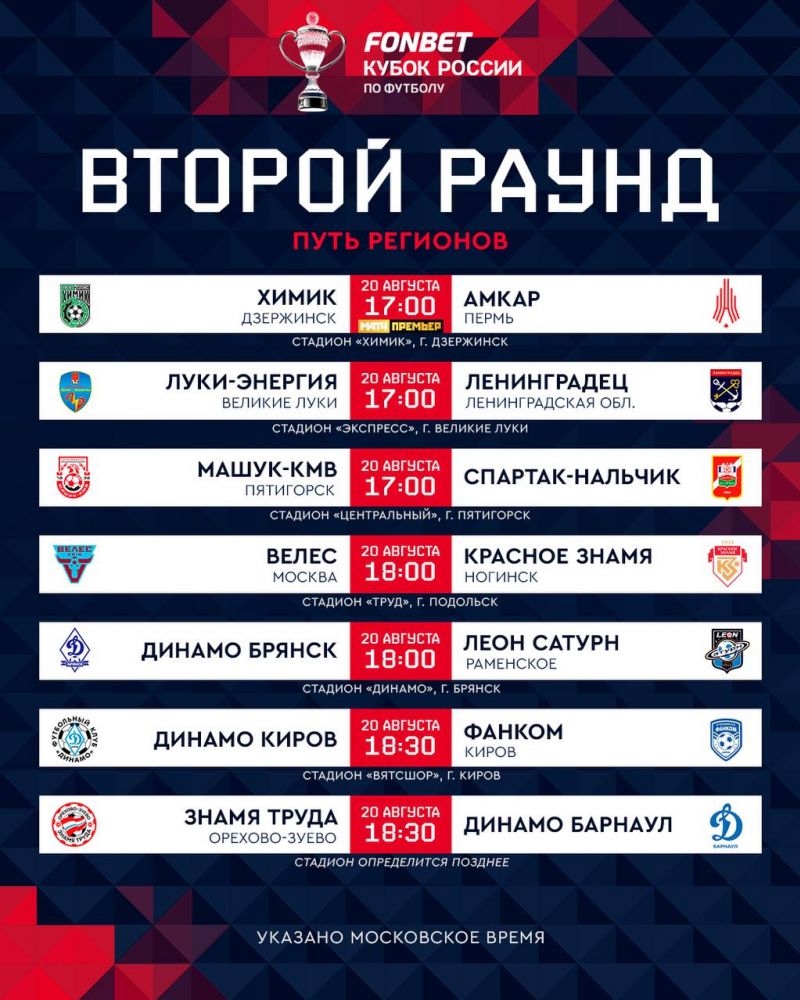 Стало известно расписание второго раунда Пути регионов Кубка России по футболу