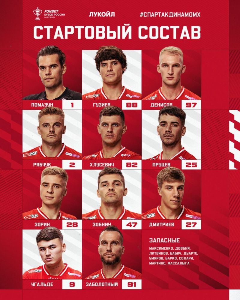 Спартак - Динамо Мх: составы команд на матч 