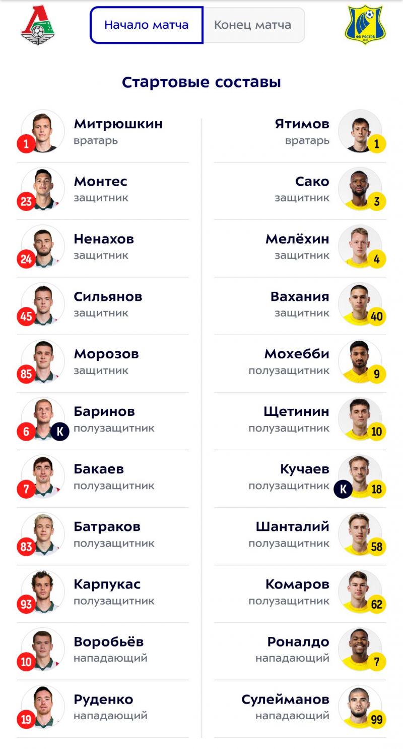 Локомотив и Ростов объявили составы на игру