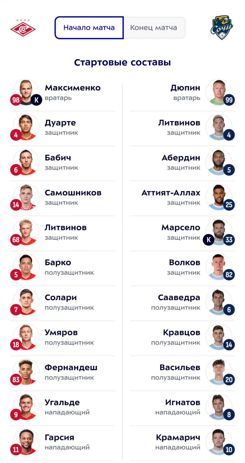 Спартак и Сочи объявили составы на матч РПЛ 