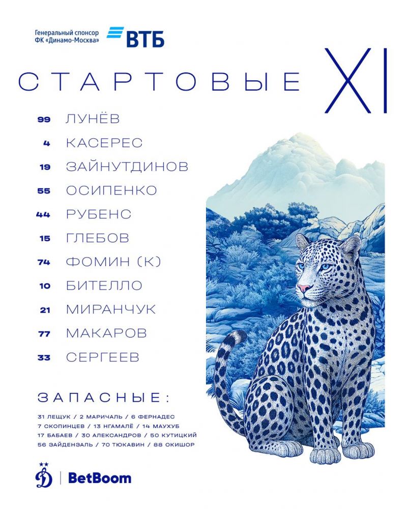 Динамо - Спартак: Ву и Джику дебютируют за красно-белых 