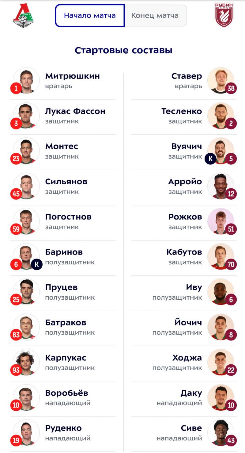 Локомотив - Рубин: Кузяев вошел в заявку на матч 