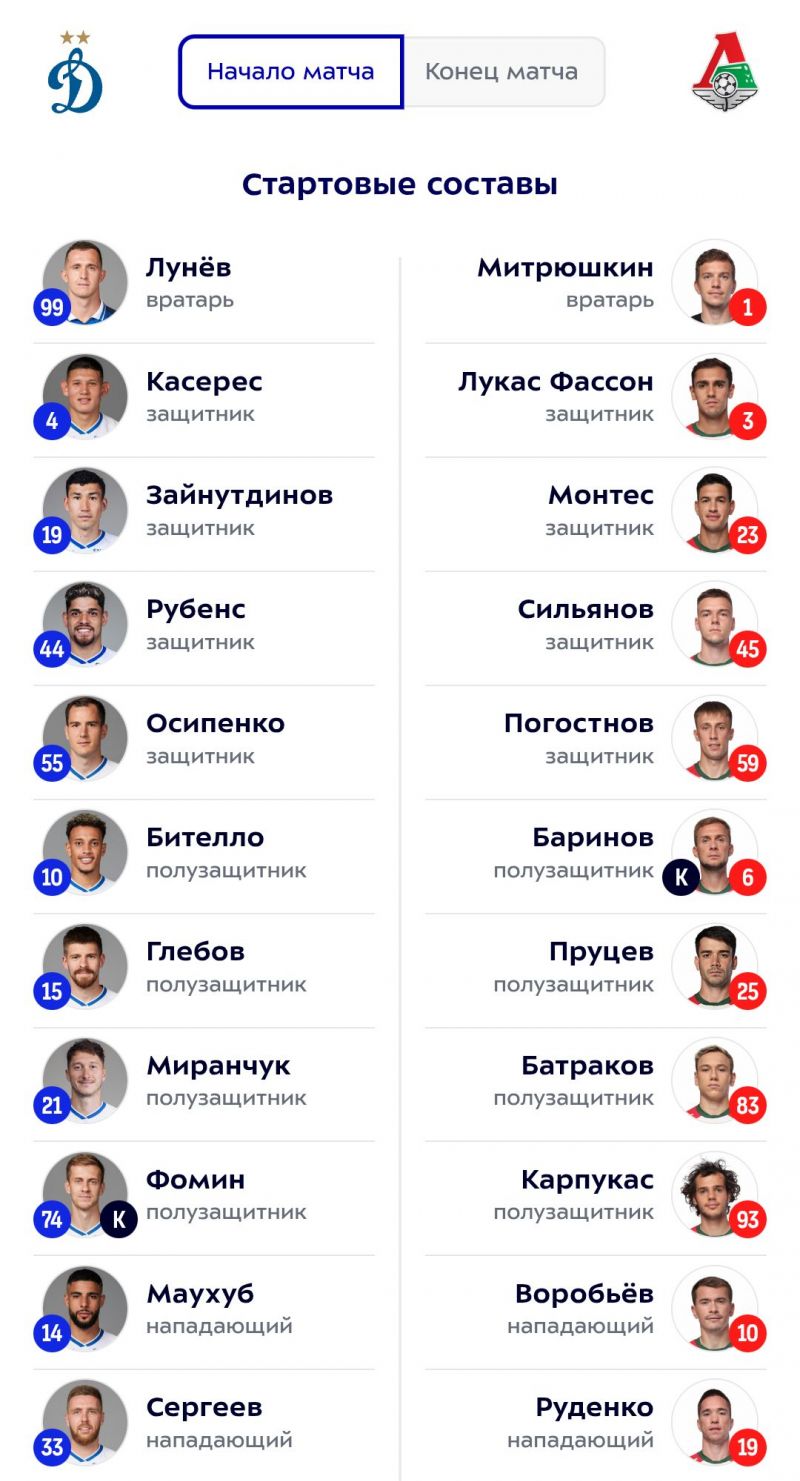 Динамо и Локомотив объявили составы на матч РПЛ Динамо и Локомотив объявили составы на матч РПЛ